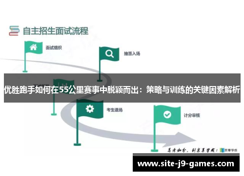 优胜跑手如何在55公里赛事中脱颖而出:策略与训练的关键因素解析 优胜跑手如何在55公里赛事中脱颖而出:策略与训练的关键因素解析