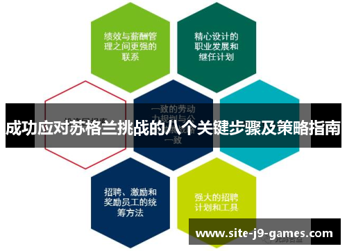 成功应对苏格兰挑战的八个关键步骤及策略指南 成功应对苏格兰挑战的八个关键步骤及策略指南