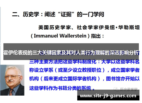 霍伊伦表现的三大关键因素及其对人类行为理解的深远影响分析 霍伊伦表现的三大关键因素及其对人类行为理解的深远影响分析