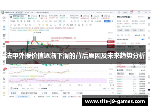 法甲外援价值逐渐下滑的背后原因及未来趋势分析