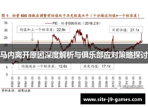马内离开原因深度解析与俱乐部应对策略探讨