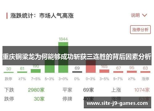 重庆铜梁龙为何能够成功斩获三连胜的背后因素分析 重庆铜梁龙为何能够成功斩获三连胜的背后因素分析
