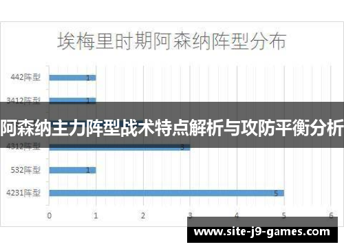阿森纳主力阵型战术特点解析与攻防平衡分析 阿森纳主力阵型战术特点解析与攻防平衡分析